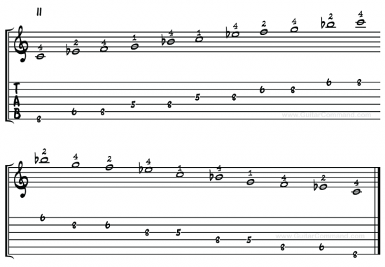 C pentatonic guitar tab pattern 5