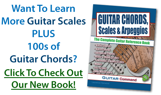 Guitar Chords, Scales And Arpeggios Book Ad
