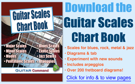 Guitar Scales Chart
