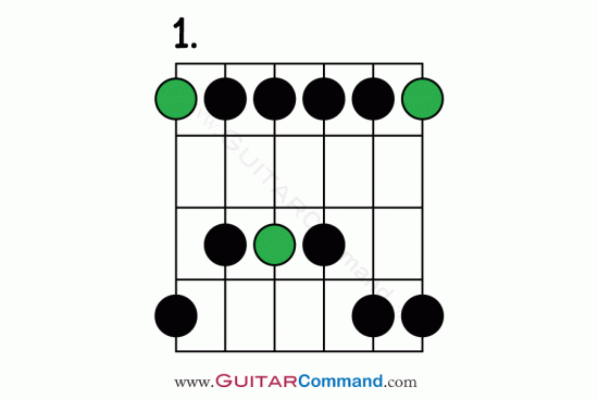 pentatonic scale pattern 1