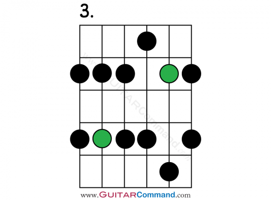 pentatonic scale pattern 3