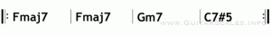 Chord Sequence For Altered Scale Guitar Improvisation