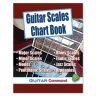 Guitar Scales Chart Book - Printable PDF Download