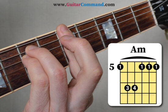 A minor chord guitar