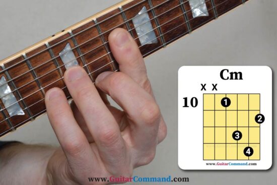 C minor chord guitar barre fret 10