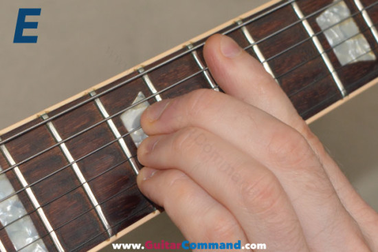 E Guitar Barre Chord Photo
