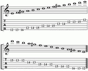 phrygian dominant tab