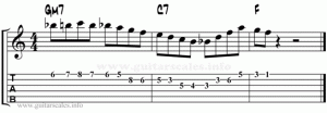 Bebop Licks