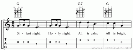 silent-night-chords-1 - Guitar Command