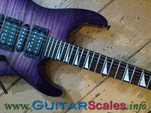 Metal Guitar Scales Jackson Guitar