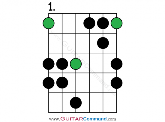 Hirajoshi Scale Guitar Pattern 1