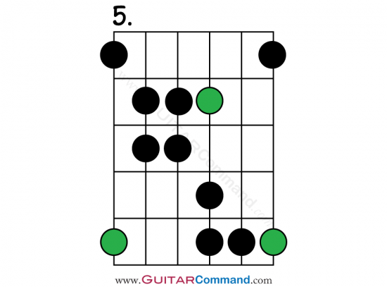 Hirajoshi Scale Guitar Pattern