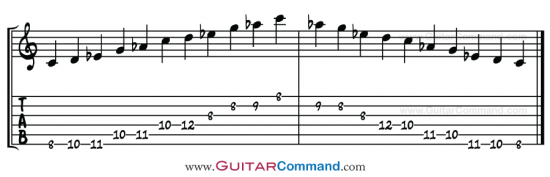 Hirajoshi Scale Guitar TAB