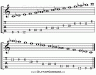 Arabic Scale Guitar TAB, Notation, Fretboard Diagrams & Information