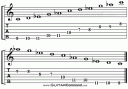 Yo Scale Japanese Scales Guitar Tab, Notation & Fretboard Diagrams