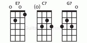 Bass Chords Dominant 7th Open Position