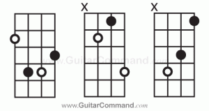 Bass Chords Major Movable