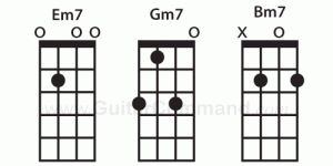 Bass Chords Minor 7 Open Position