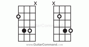 Bass Power Chords