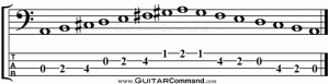 A Major Bass TAB