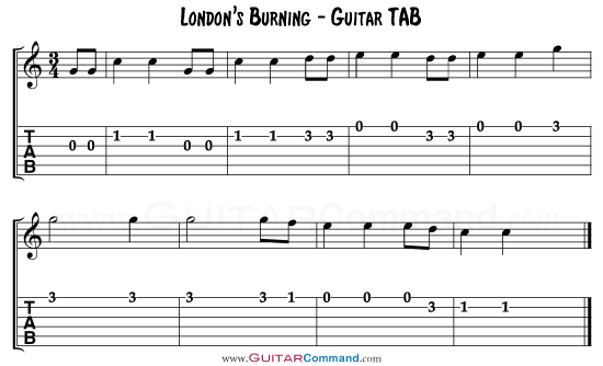 Londons Burning Guitar TAB
