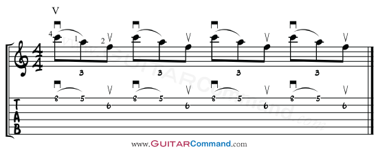 Triplet Arpeggios Technique TAB