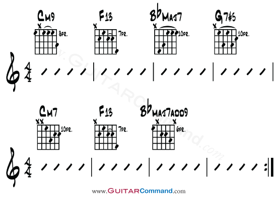 Dominant 13th Chord Progression