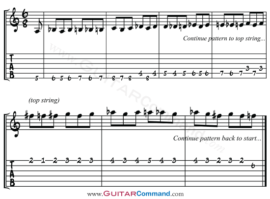 Chromatic Finger Exercise 2