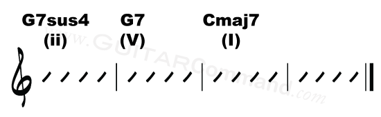 2 5 1 Trick Chord Progression