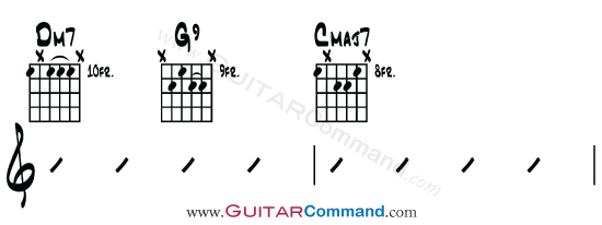 2 5 1 Progression Example 2