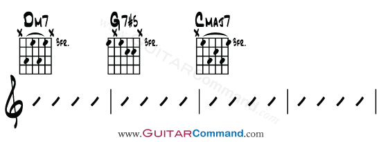 2 5 1 Progression Example 3