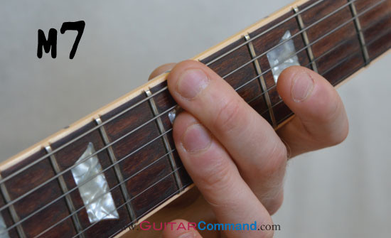 Minor 7th guitar chord with root on 6th string photo