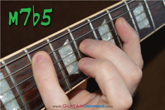 Minor 7 flat 5 Chord Photo