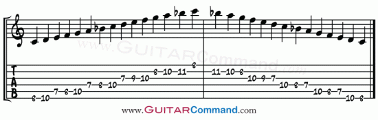 2 octave C Mixolydian Guitar Tab
