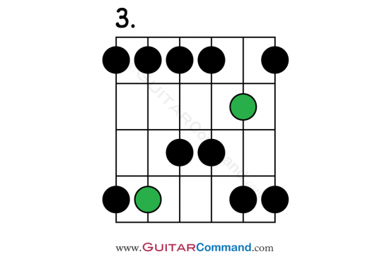 Major Pentatonic Scale guitar Pattern 2