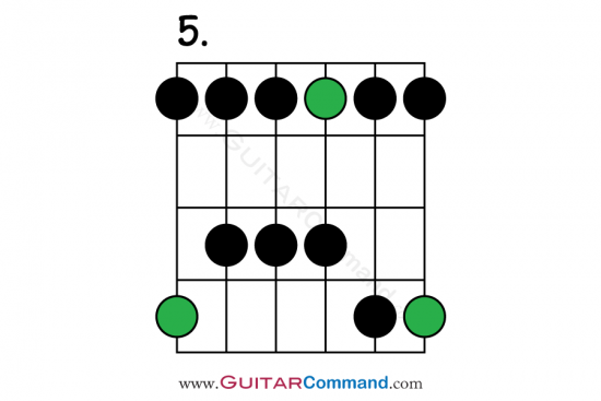 Major pentatonic scale pattern 5