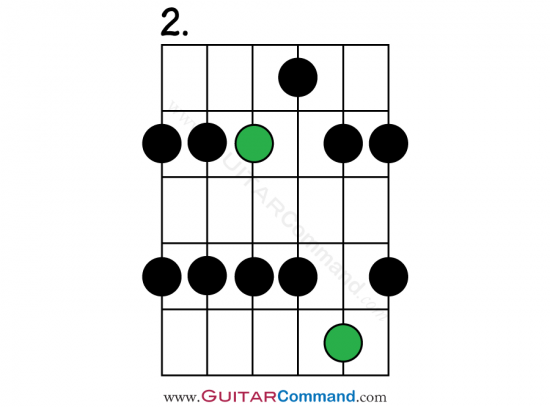 Major Pentatonic Scale guitar Pattern 2