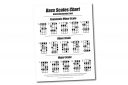 Bass Scales Chart - A Free Printable Bass Guitar Scales Reference PDF