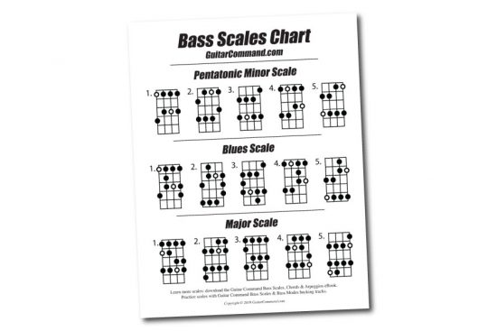 printable bass scales chart