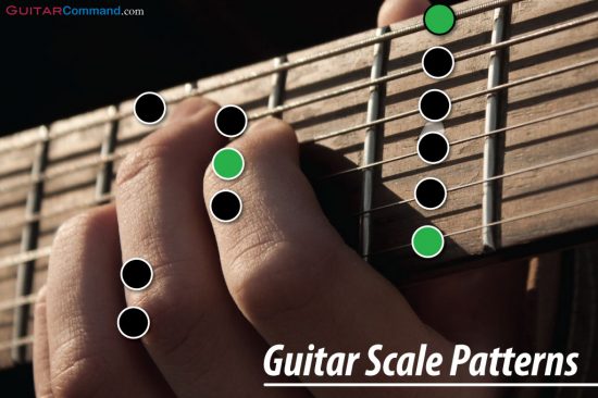 Guitar Scale Patterns overlaid on guitar fretboard