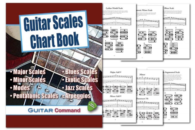 Guitar Scales eBook Printable PDF Download from Guitar Command