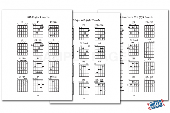 Quick Reference Chords Section Sample Pages