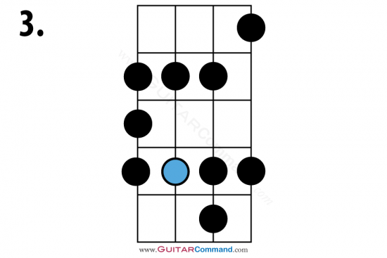 Blues Scale Bass Pattern 3