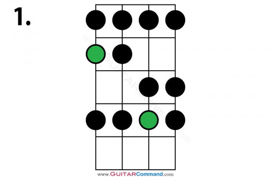 Major Scale Bass Pattern 1