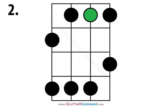Pentatonic Scale Bass Pattern 2