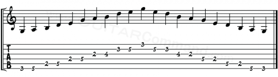 2 Octave G Pentatonic Major TAB