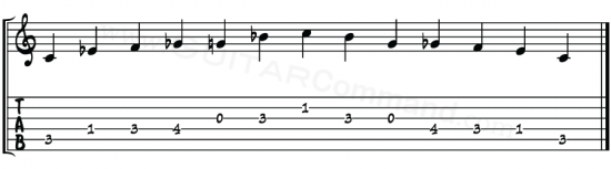 C Blues Scale TAB 1 Octave
