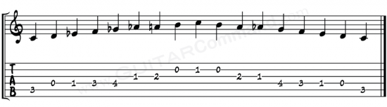 Diminished Scale Guitar TAB C 1 Octave