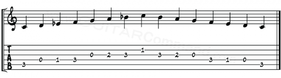 Dorian Scale TAB 1 Octave C