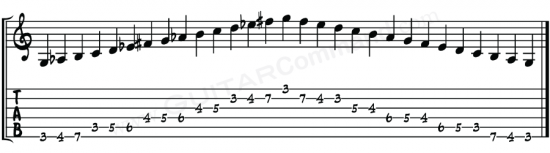 G Double Harmonic Scale TAB 2 Octave
